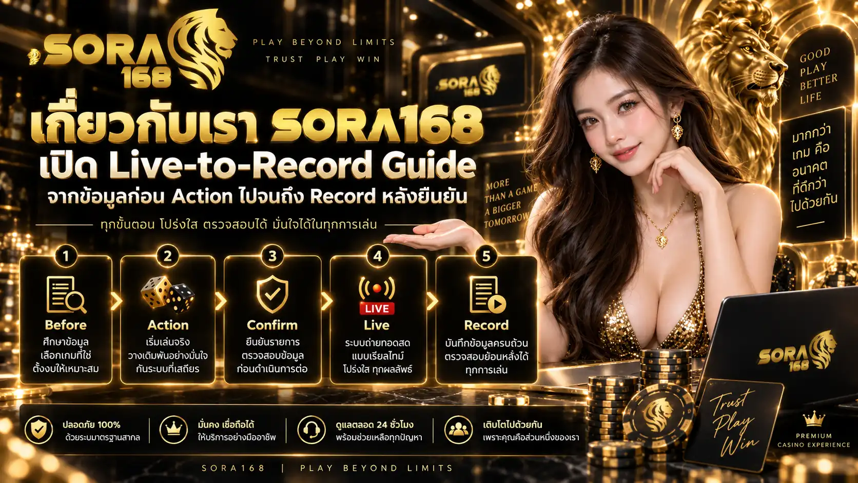 sora168 เกี่ยวกับเรา เปิด Live-to-Record Guide จากข้อมูลก่อน Action ไปจนถึง Record หลังยืนยัน